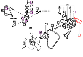 Mahindra Tractor Water Pump Gasket 30H45-00101 Mahindra