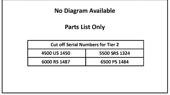 Mahindra Tractor Wiring Harness 6500 4 Wd 007700167C91 Mahindra Direct Parts