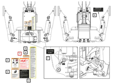Mahindra Warning Decal 60088660ALO Mahindra Direct Parts