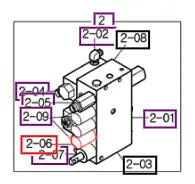 Mahindtra Tractor Forward And Reverse Solenoid 19025162020 Mahindra Direct Parts