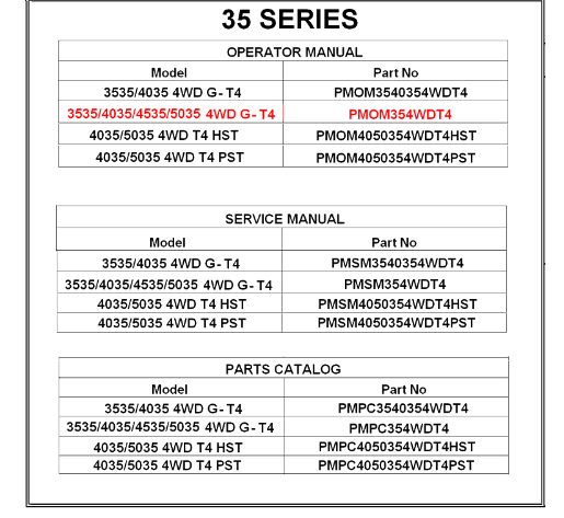 Mahindra Tractor Operator's Manual 3535/4035/4535/5035 Gear 4wd T4 PMOM354WDT4 Mahindra Direct Parts