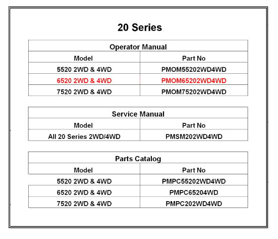 Mahindra Tractor Operator's Manual 6520 2wd 4wd PMOM65202WD4WD Mahindra Direct Parts