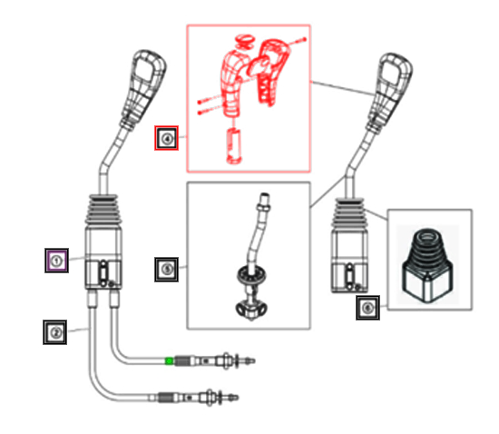Mahindra Tractor Handle Without Button 584582-FM Mahindra Direct Parts