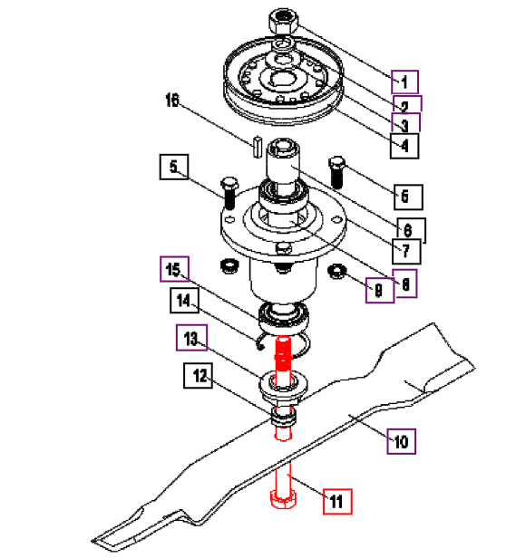 Mahindra Tractor Mower Blade Bolt BSMM035055 Mahindra Direct Parts