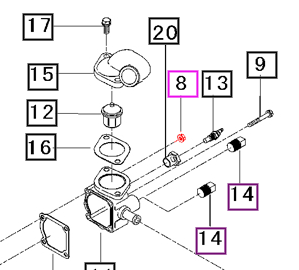 Mahindra Tractor Nut 31S9400500 Mahindra Direct Parts