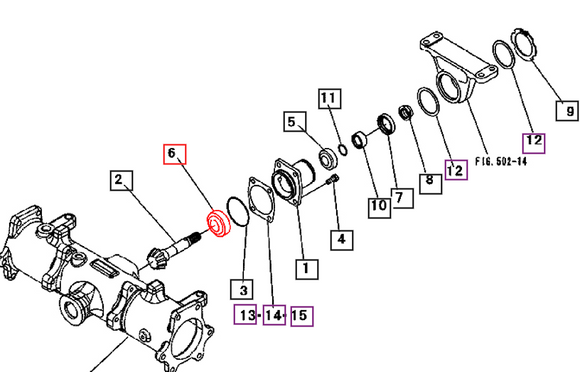 Mahindra Tractor Taper Roller Bearing - Pinion 10212141000 Mahindra Direct Parts