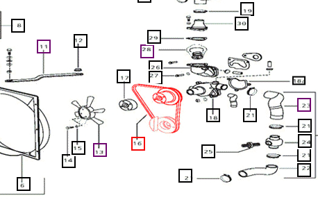 Mahindra Tractor Fan Belt 006005472D1 Mahindra Direct Parts