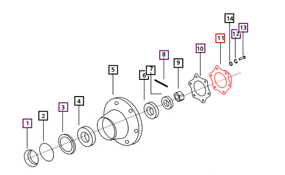 Mahindra Tractor Cap - Front Wheel Hub 000040329C08 Mahindra Direct Parts