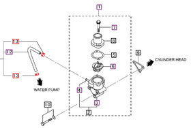 Mahindra Tractor Clamp - Bypass Hose F4300-02000 Mahindra Direct Parts