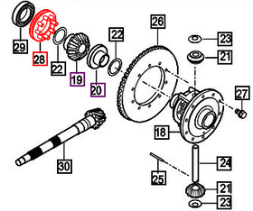 Mahindra Tractor Clutch Differential Lock 13003181201 Mahindra Direct Parts