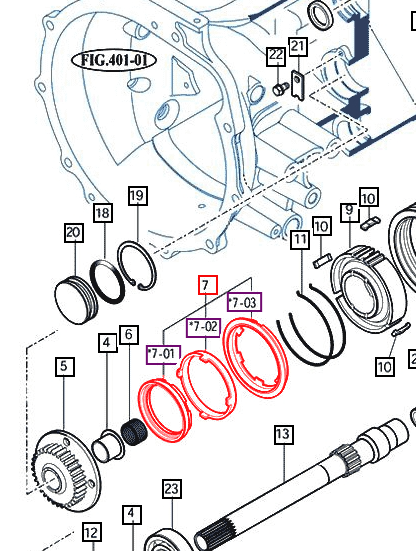 Mahindra Tractor Double Synchro Assembly 14522092101 Mahindra Direct Parts