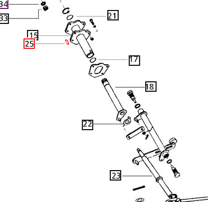 Mahindra Tractor Pin Spring Slotted 000019242R1 Mahindra Direct Parts