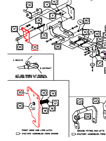 Mahindra Tractor Mower Front Mount Hanger Plate AME451788 Mahindra Direct Parts