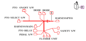 Mahindra Tractor Harness w/ PTO 16506722100 Mahindra Direct Parts