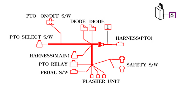 Mahindra Tractor Harness w/ PTO 16506722100 Mahindra Direct Parts