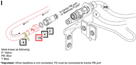 Mahindra Tractor Backhoe Hose 2050 5052364ALO Mahindra Direct Parts