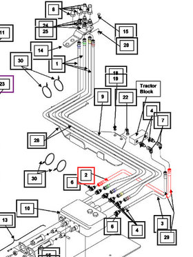 Mahindra Tractor Loader Hydraulic Hose Assembly x39 KMW05793508509039 Mahindra Direct Parts