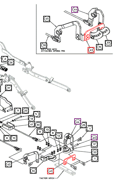 Mahindra Tractor Mower Lift Stiffener Plate AME451799 Mahindra Direct Parts