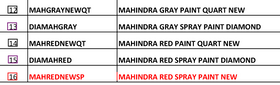 Mahindra Tractor Mahindra Red Spray Paint New MAHREDNEWSP Mahindra Direct Parts