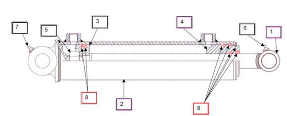 Mahindra Tractor Backhoe Seal Kit KMW05902116 Mahindra Direct Parts