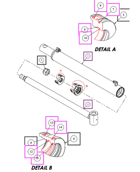 Mahindra Tractor Loader Cylinder Seal Kit DS16860 Mahindra Direct Parts