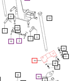 Mahindra Tractor Direction Control Shaft Support Bracket Lower 000010706P03 Mahindra Direct Parts