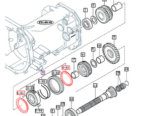 Mahindra Tractor Synchro Ring 14522092020 Mahindra Direct Parts