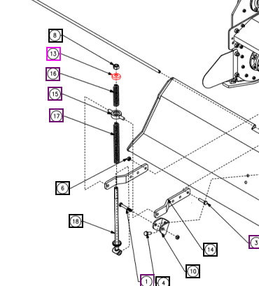 Mahindra Tractor Mower Washer Cup CKSX09A00100N-FM Mahindra Direct Parts
