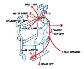 Mahindra Tractor Main Wiring Harness 11206683004 Mahindra Direct Parts