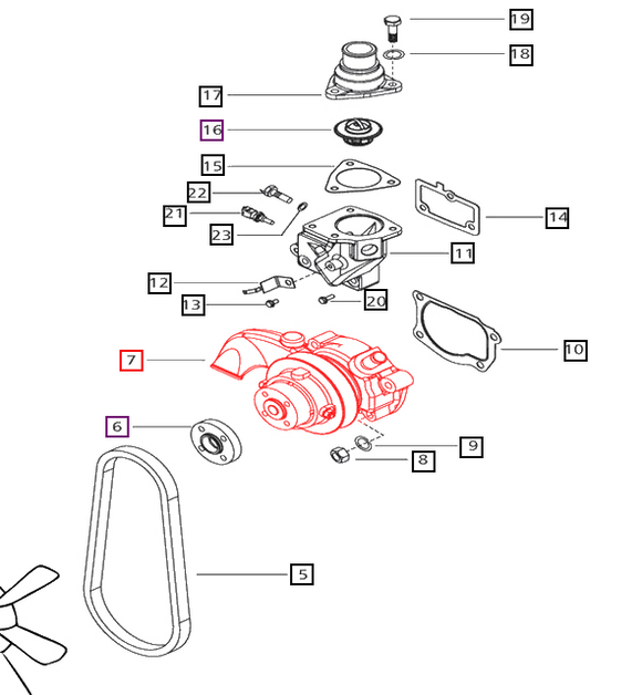 Mahindra Tractor Water Pump 006016788B91 Mahindra Direct Parts