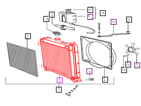 Mahindra Tractor Radiator E006006751D91 Mahindra Direct Parts
