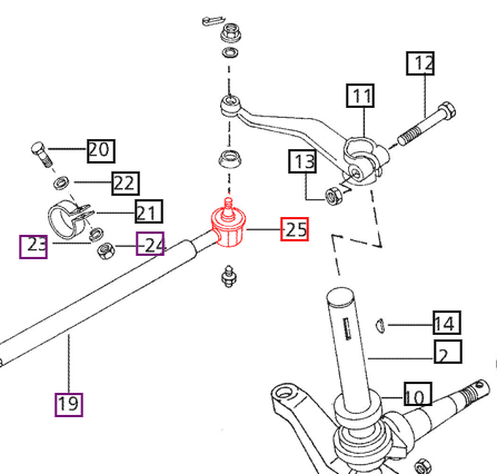 Mahindra Tractor Tie Rod Ball Joint Left Hand LH 007601964A91 Mahindra Direct Parts