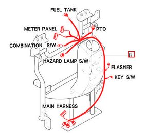 Mahindra Tractor Main Wiring Harness 11206683006