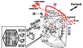 Mahindra Tractor Main Wiring Harness 12426682002