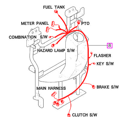 Mahindra Tractor Main Wiring Harness 11506683003