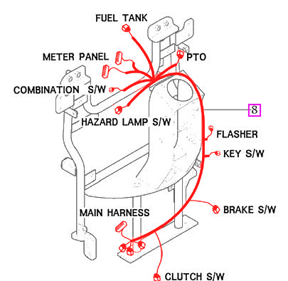 Mahindra Tractor Main Wiring Harness 11506683005