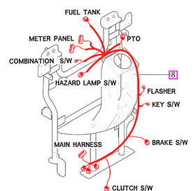 Mahindra Tractor Main Wiring Harness 11506683005