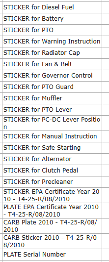 Mahindra Set Of Decals 008000949B91 Mahindra Direct Parts