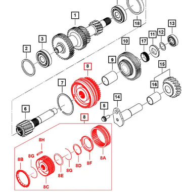 (Sold Out) Mahindra Roxor Synchro Pack 5th and Reverse Strut Type 0703ED0830N Mahindra Direct Parts