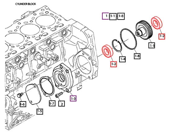 (Sold Out) Mahindra Tractor Bearing, Ball 140101-01012 Mahindra Direct Parts