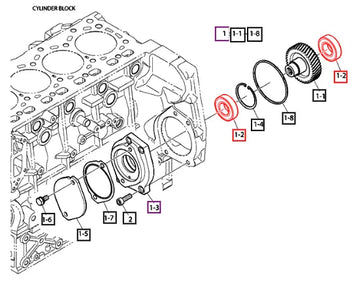 (Sold Out) Mahindra Tractor Bearing, Ball 140101-01012 Mahindra Direct Parts