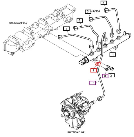 (Sold Out) Mahindra Tractor Clip, Injection Pipe 120402-00107 Mahindra Direct Parts
