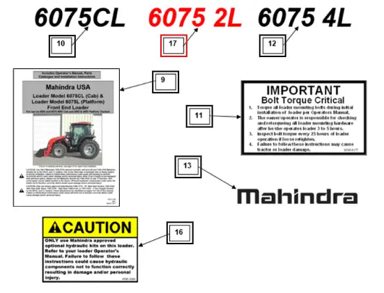 (Sold Out) Mahindra Tractor Decal, 6075 2l KMW05953274 Mahindra Direct Parts