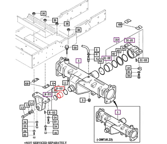 (Sold Out) Mahindra Tractor Front Axle Mount Bushing 16704332220 Mahindra Direct Parts