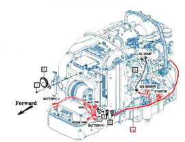 (Sold Out) Mahindra Tractor Harness Assy , Front 11446682200 Mahindra Direct Parts