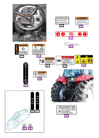 (Sold Out) Mahindra Tractor Label , Port No./aux 15879010040 Mahindra Direct Parts