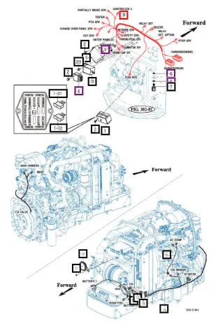(Sold Out) Mahindra Tractor Main Harness Assy 12276682005 Mahindra Direct Parts