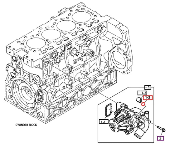 (Sold Out) Mahindra Tractor O-ring 401002-01451 Mahindra Direct Parts