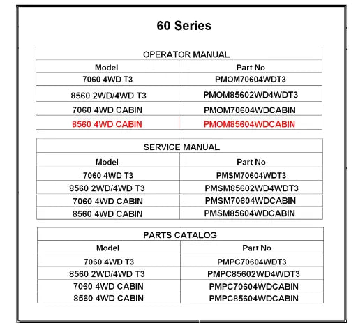 (Sold Out) Mahindra Tractor Operator's Manual 8560 4wd Cabin PMOM85604WDCABIN Mahindra Direct Parts