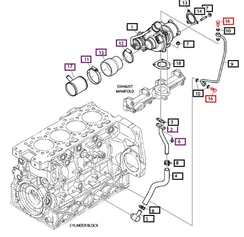 (Sold Out) Mahindra Tractor Screw, Hollow 120703-00028A Mahindra Direct Parts
